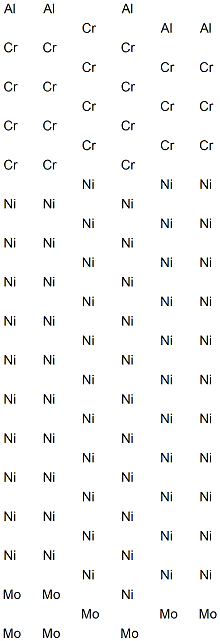 Gisadent NCA CAS#: 85764-88-1