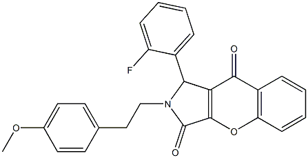 1-(2-fluorophenyl)-2-[2-(4-methoxyphenyl)ethyl]-1,2-dihydrochromeno[2,3-c]pyrrole-3,9-dione CAS#: 848741-68-4