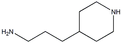 4-PiperidinepropanaMine CAS#: 860229-31-8