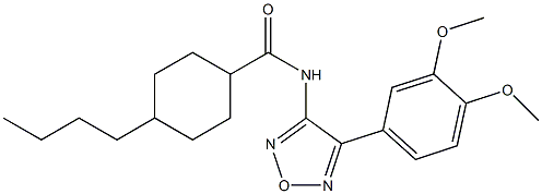 4-butyl-N-[4-(3,4-dimethoxyphenyl)-1,2,5-oxadiazol-3-yl]cyclohexanecarboxamide CAS#: 874192-75-3
