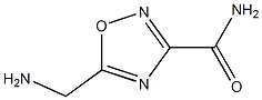 5-(aminomethyl)-1,2,4-oxadiazole-3-carboxamide(SALTDATA: 0.77HCl 0.2H2O 0.01Ph3PO) CAS#: 893752-05-1