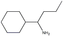 Cyclohexanemethylamine, -alpha--propyl- (5CI) CAS#: 854919-17-8