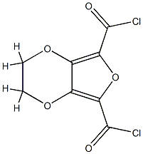 Furo[3,4]-p-dioxin-5,7-dicarbonyl  chloride,  2,3-dihydro-  (4CI) CAS#: 873380-06-4