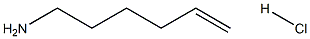 Hex-5-en-1-amine hydrochloride CAS#: 848650-01-1