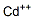 AMYLOGLUCOSIDASE CAS#: 9032-08-0