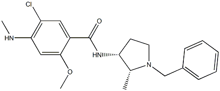 Nemonapride CAS#: 93664-94-9