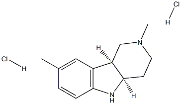 Stobadin dihydrochloride CAS#: 95751-51-2