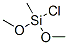 chlorodimethoxymethylsilane CAS#: 994-07-0
