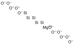 magnesium pentasilicon undecaoxide CAS#: 95193-35-4