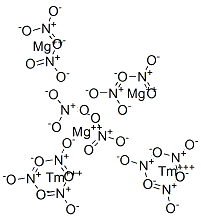 trimagnesium dithulium dodecanitrate CAS#: 93893-23-3
