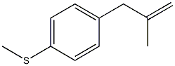 1-(2-methyl-allyl)-4-methylsulfanyl-benzene CAS#: 951889-24-0