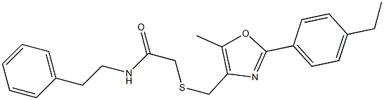 2-[[[2-(4-ethylphenyl)-5-methyl-4-oxazolyl]methyl]thio]-N-(2-phenylethyl)acetamide CAS#: 901751-47-1