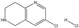 3-Chloro-5,6,7,8-tetrahydro-1,6-naphthyridine, hydrochloride CAS#: 944905-57-1