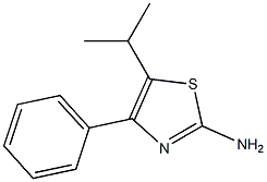 5-isopropyl-4-phenylthiazol-2-amine CAS#: 953732-52-0