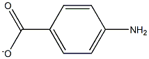 Benzoic acid, 4-amino-, ion(1-) CAS#: 951794-13-1