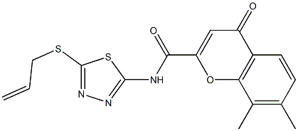 N-[5-(allylsulfanyl)-1,3,4-thiadiazol-2-yl]-7,8-dimethyl-4-oxo-4H-chromene-2-carboxamide CAS#: 901662-76-8