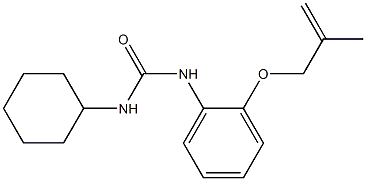 N-cyclohexyl-N'-{2-[(2-methyl-2-propen-1-yl)oxy]phenyl}urea CAS#: 902408-22-4