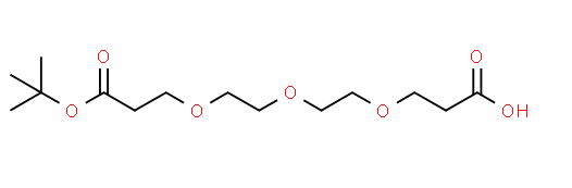 Structure of Acid-PEG3-t-butyl ester CAS 1807539-06-5