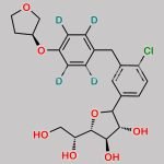 1,4-Anhydro-1,5-Dihydroxy-Empagliflozin D4 CAS#: N/A