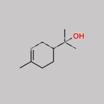 alpha-Terpineol CAS#: 98-55-5