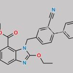 Azilsartan Impurity 19 CAS#: N/A