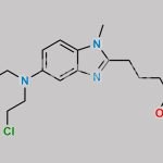 Bendamustine USP Related Compound I (HCl) CAS#: N/A