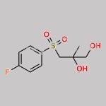 Bicadiol CAS#: 946419-82-5
