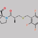 Captopril Related Compound 2 CAS#: N/A