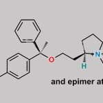 Clemastine EP Impurity A CAS#: 108825-05-4