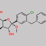 Dapagliflozin Impurity 67 CAS#: N/A
