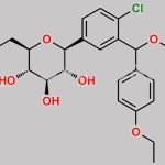 Dapagliflozin Peroxide Impurity CAS#: 2452300-94-4