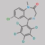 Diazepam D5 CAS#: 65854-76-4