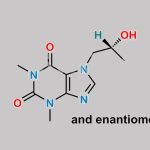 Diprophylline EP Impurity D CAS#: 603-00-9