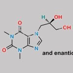 Diprophylline CAS#: 479-18-5