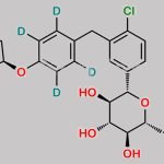Empagliflozin D4 CAS#: N/A