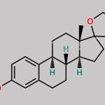 Estrone 17-Ethylene ketal CAS#: 900-83-4