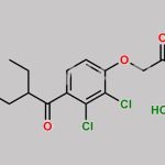Ethacrynic Acid Impurity F CAS#: 1592-83-2