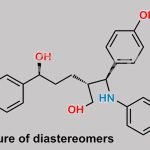 Ezetimibe Open-Ring Alcohol (Mixture of Diastereomers) CAS#: N/A