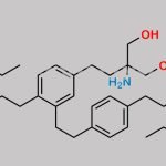 Fingolimod EP Impurity F CAS#: 851039-24-2