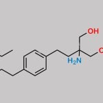 Fingolimod EP Impurity G CAS#: 1807973-92-7