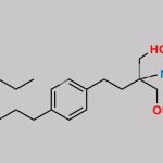 Fingolimod Nitro Impurity CAS#: 374077-88-0