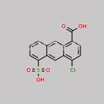 Furosemide Impurity 2 CAS#: N/A