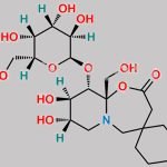 Gabapentine Impurity 40 CAS#: N/A