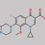 Gatifloxacin CAS#: 112811-59-3