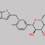 Ipragliflozin CAS#: 761423-87-4