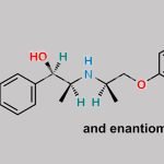 Isoxsuprine EP Impurity A CAS#: 723233-34-9