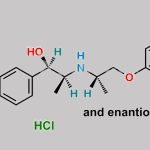Isoxsuprine Hydrochloride CAS#: 579-56-6