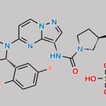 Larotrectinib Enantiomer Impurity CAS#: N/A