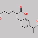Loxoprofen Impurity 4 CAS#: N/A