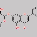 Luteolin 7-O-Glucoside CAS#: 5373-11-5